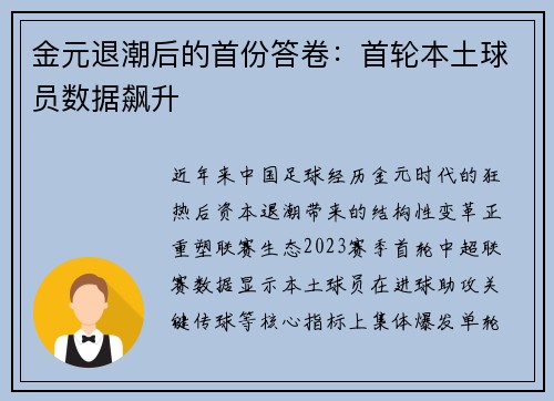 金元退潮后的首份答卷：首轮本土球员数据飙升